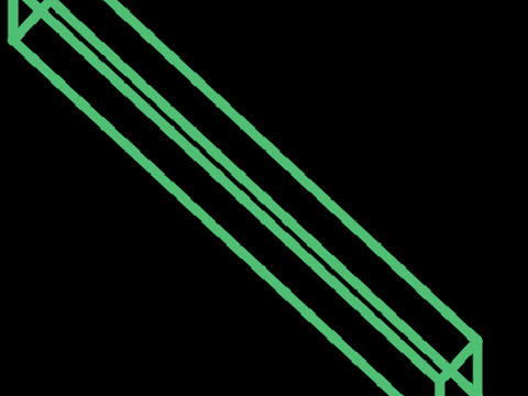 Super easy 3D Rotations 