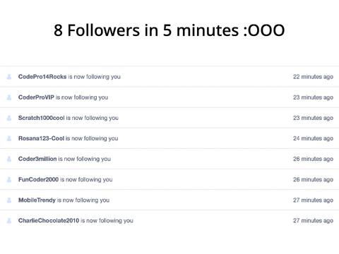 How!? :O