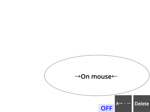モールス符号(Morse code)