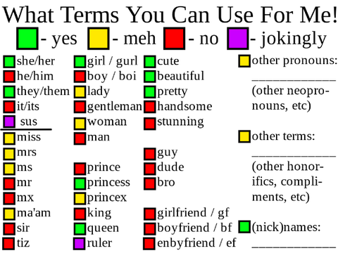 **NEW** What Terms You Can Use For Me 