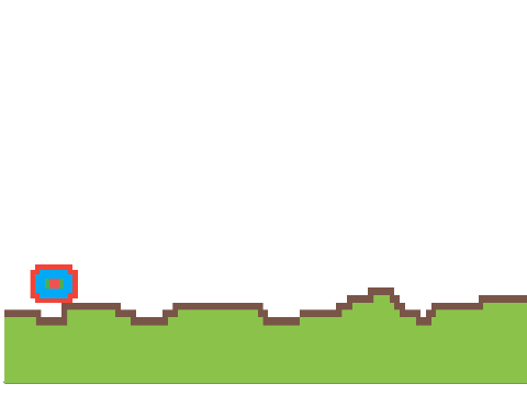 Pixelformer FIRST LOOK