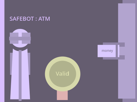 safeBot ATM : working