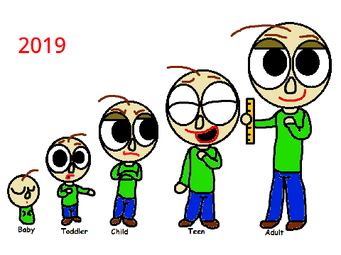I Remade My Old Baldi's Timeline Picture
