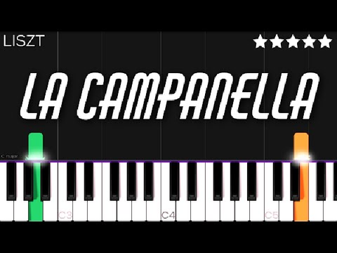 Liszt - La Campanella (Note Block)