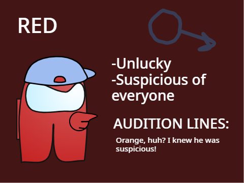 SUSPICI0US // Voice Act Entry! remix