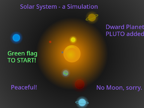 Solar System