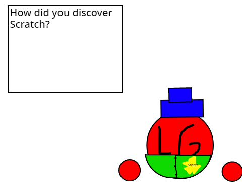 Question