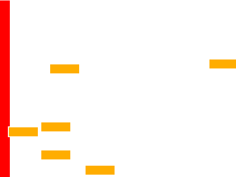 splat game test
