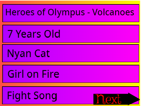 My Favorite Songs/Music!