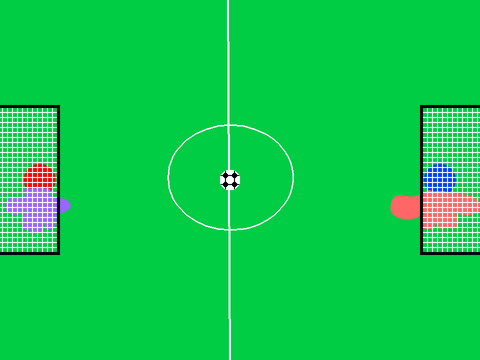 Soccer! remix