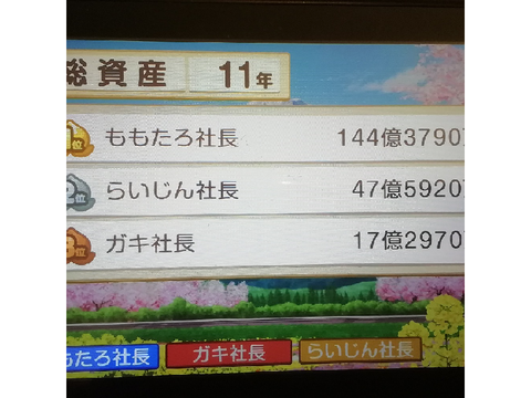 桃鉄の総資産額が...
