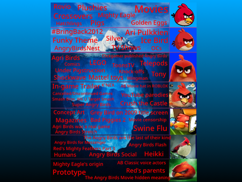 Angry Birds Iceberg