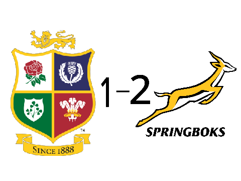 test results for lions tour 2021