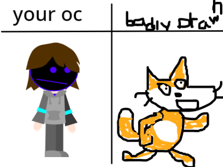 Give me your oc and i will make it badly drawn remix