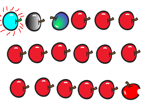 Remix and Add Yourself as an Apple! remix remix remix