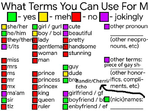 What Terms can you use for me??