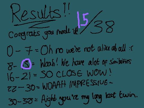 How ‘Ibis’ are you? :00 remix