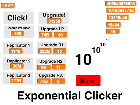 (not quite) Exponential Idle Beta 1.4