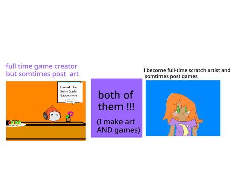 What do you want my projects to be about?? - a quick question