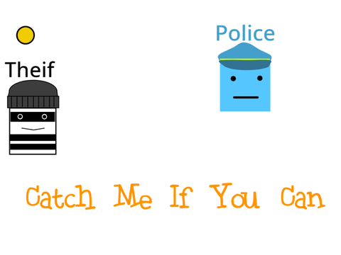 Catch Me If You Can 1: Score