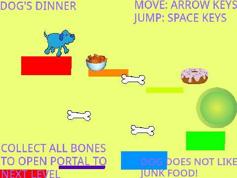 Dog's Dinner