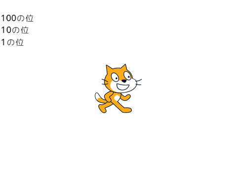 2bit加算器