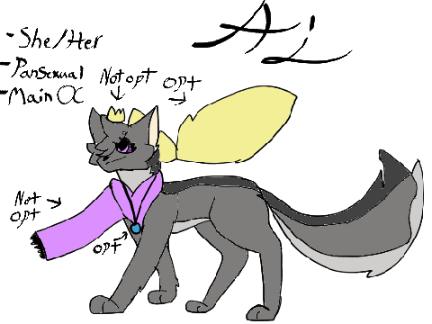 My OCs