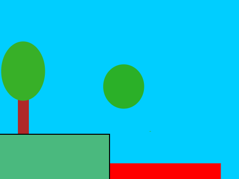Gamer