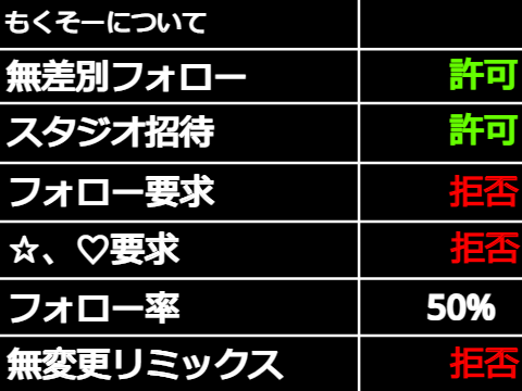 もくそーについて