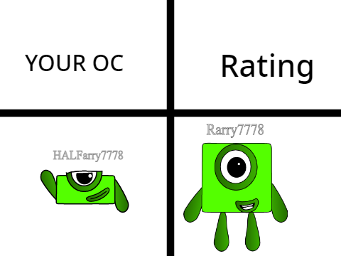 rate it