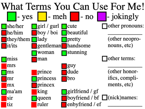 What Terms You Can Use For Me