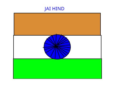 Happy Independence Day