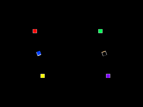 Cool Animation remix