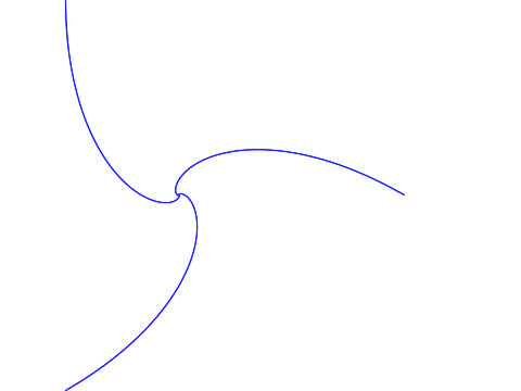 triangle