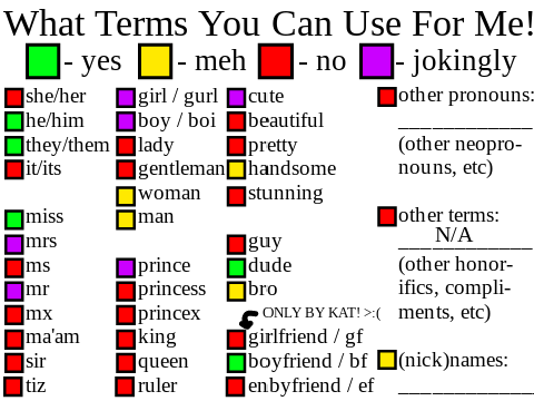 Fern´s Terms!