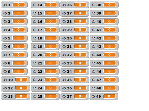 4 rows of cloud variables