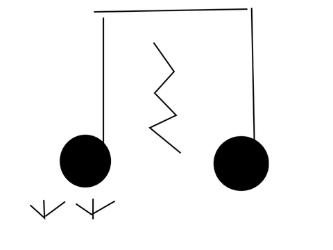List C1 Grade 7 AMEB (AUSTRALIAN MUSIC EXAM BOARD)