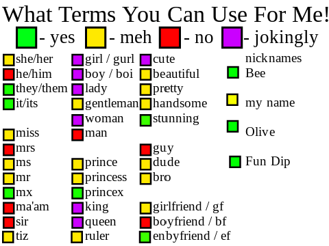 Terms you can use for me :D
