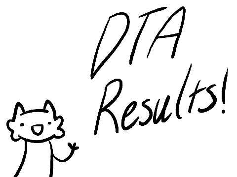DTA Results!