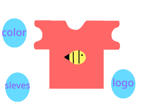 diy tshirt