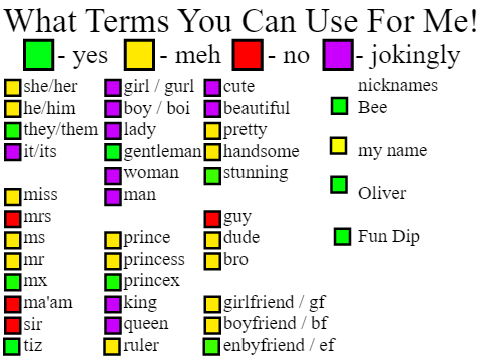 Terms you can use for me :D 