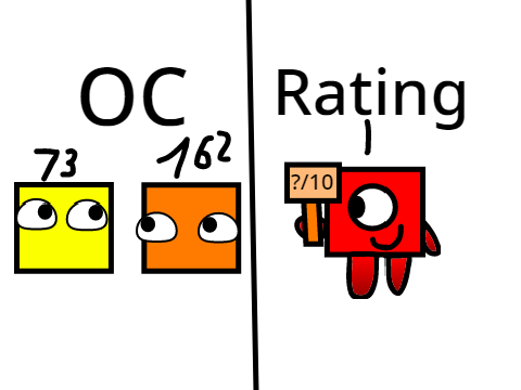 rate numbericons 73 and 162