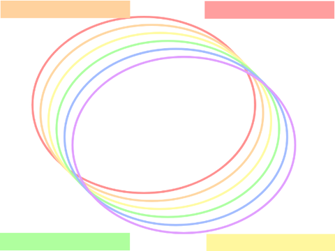 Rainbow thingy