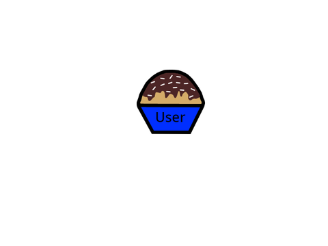Muffinpfp
