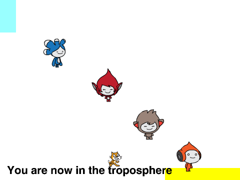 About the Atmophere 