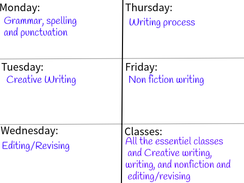 @MatildaRavenclaw's Schedule