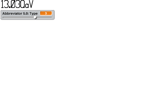TEST - Abbreviator 5.1