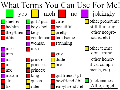 What Terms You Can Use For Me