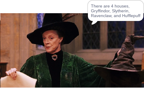 Hogwarts Life Game Part 1