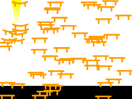 Trampoline - A Platformer